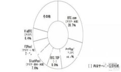全面理解以太坊钱包RPC配