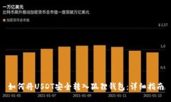 如何将USDT安全转入狐狸钱