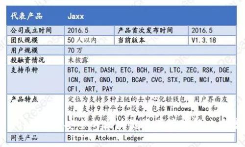 Tokenim：安全的区块链资产管理解决方案