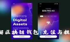  深入了解区块链钱包：充