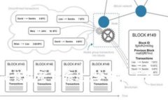 探索Tokenim钱包登录痕迹：