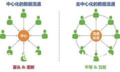 2022年值得关注的区块链钱