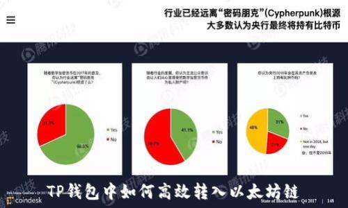  
TP钱包中如何高效转入以太坊链