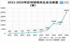 探索Tokenim：以太坊生态中