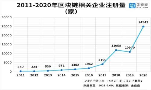 探索Tokenim：以太坊生态中的新星
