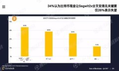 如何找回遗忘密码的比特
