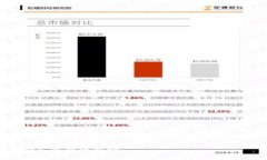 Tokenim 是一家专注于区块链