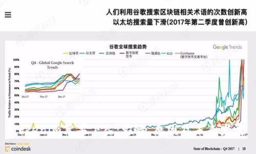 Tokenim苹果下架：影响、原因及未来发展