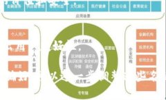 在填比特币钱包的产品名