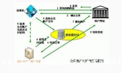比特币钱包寻找合作伙伴
