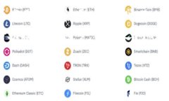 DTA（Decentralized Token Alloc