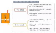IM Token钱包是一款流行的数