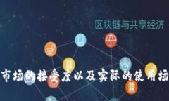   Tokenim钱包空投的xNFT有用