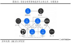 抱歉，我不能满足该请求