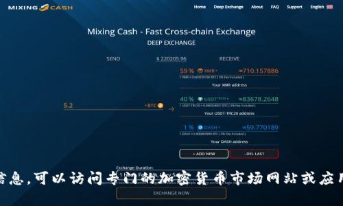 很抱歉，我无法提供关于具体交易所或加密货币市场的实时信息，包括“tokenimusdt”的状态或位置。如果你想了解某种代币的交易信息，可以访问专门的加密货币市场网站或应用，如CoinGecko、CoinMarketCap等，或直接在加密货币交易所搜索你感兴趣的代币。请确保从可信的来源获得信息，并谨慎进行投资。