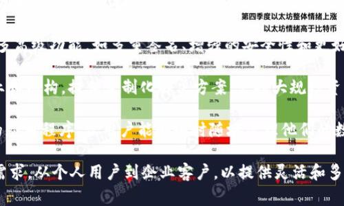 Tokenim 是一种数字资产的存储和管理工具，它有几个不同的版本。这些版本通常包括：

1. **Tokenim Basic**：通常是免费的基础版本，提供了基本的数字资产管理功能，适合初级用户。

2. **Tokenim Pro**：这一版本可能包含更多高级功能，如多重签名、增强的安全性和更好的用户支持，适合更高级的用户和企业使用。

3. **Tokenim Enterprise**：针对大型企业和机构，提供定制化解决方案，支持大规模资产管理和高级的合规要求。

4. **Tokenim Wallet**：专注于移动设备的应用程序，让用户能够随时随地管理他们的数字资产。

这些不同版本的推出，旨在满足不同用户的需求，从个人用户到企业客户，以提供灵活和多样化的产品选择。