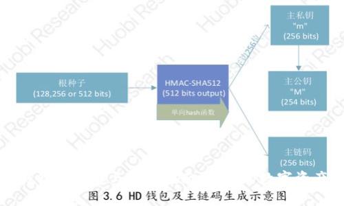 以太坊钱包的选择与使用指南：让你的数字资产更安全