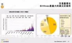 探秘Tokenim钱包转账记录：