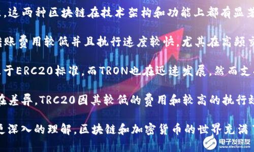 在讨论如何找到Tokenim钱包的TRC20地址之前，我们首先要理解一些基础知识。TRC20是基于TRON区块链的代币标准，类似于以太坊的ERC20。对于想要接收或发送TRC20代币的用户而言，找到正确的钱包地址是至关重要的。

### Tokenim钱包TRC20地址的找到方法

1. 打开Tokenim钱包
首先，你需要在你的设备上打开Tokenim钱包。如果你尚未下载该应用程序，可以在应用商店中搜索并下载。

2. 登录账户
输入你的账户信息以登录Tokenim钱包。如果你没有账户，你需要先创建一个新账户，并确保妥善保管好你的助记词或私钥。

3. 选择TRC20代币
在钱包主界面，你会看到所有可以管理的资产。找到并选择TRC20代币。例如，USDT是最常见的TRC20代币之一。

4. 获取地址
在TRC20代币的资产详情页面中，通常会有一个“接收”或“收款”按钮。点击它后，你会看到你的TRC20地址以及一个二维码。这个地址就是你接收TRC20代币的地址。

5. 复制地址
如果你想要将该地址发送给其他人，可以选择复制。确保复制的是完整的地址，避免因错误而导致资产丢失。

### 可能关注的问题

在找到Tokenim钱包的TRC20地址时，用户可能会面对以下一些常见问题。接下来，我们将详细探讨这些问题。

问题一：如何安全地管理我的Tokenim钱包？
在区块链的世界中，安全性是重中之重。为了安全地管理你的Tokenim钱包，遵循以下几点建议：

1. **保护你的私钥和助记词**：私钥和助记词是你钱包的“钥匙”，如果有人获取了这些信息，他们将能完全控制你的资产。在任何情况下都不要与他人共享。

2. **启用双因素身份验证（2FA）**：许多钱包和交易所都提供2FA功能，通过增加一层安全性来保护你的账户。确保启用并使用强密码。

3. **定期备份你的钱包**：定期备份你的钱包数据，以防设备丢失或损坏。备份可以保存在安全的地方，如外部硬盘或安全云存储中。

4. **保持软件更新**：定期检查Tokenim钱包的更新，确保使用最新版本。因为更新通常包括安全补丁和新功能。

5. **警惕网络钓鱼攻击**：在互联网上操作时，要注意识别潜在的钓鱼网站和假冒应用程序。始终确认你访问的网站和下载的应用是官方的。

问题二：TRC20代币的转账费用是多少？
TRC20代币的转账费用通常是由网络费决定的。TRON网络的交易费用较低，通常在几美分到十几美分之间。

网络费用是基于当前的网络流量和区块链的需求来动态变化的。在高交易量时，费用可能会稍高，而在正常时段，费用则相对较低。你可以在进行交易时查看当前的转账费用，确认是否符合你的预期。

值得注意的是，部分钱包可能会额外收取服务费用，因此你在使用Tokenim钱包转账时，最好仔细查看费用明细，确保了解所有可能的费用。

问题三：我可以将其他代币转换为TRC20吗？
是的，许多加密货币交易所和Wallets都支持将其他代币转换为TRC20代币。但这通常涉及三个步骤：

1. **选择交易所**：确保你选择的交易所支持TRC20代币，并且允许你用你持有的代币进行交易。

2. **创建账户**：如果你还没有账户，需要在交易所注册并完成身份验证。

3. **进行交易**：通过市场界面选择要交易的代币和TRC20代币，并输入你想要交易的数量。确认交易信息，并点击“确认”按钮完成交易。在交易完成后，TRC20代币会发送到你的Tokenim钱包。

请注意，不同交易所可能有不同的费用和处理时间，因此在选择交易所时要仔细考虑这些因素。

问题四：TRC20代币和ERC20代币有什么区别？
TRC20和ERC20是两种不同的代币标准，分别基于TRON和以太坊区块链。它们之间的主要区别如下：

1. **底层区块链**：TRC20是基于TRON网络的代币标准，而ERC20是基于以太坊网络的标准。这两种区块链在技术架构和功能上都有显著差异。

2. **交易速度和费用**：TRON网络在交易速度和费用方面通常优于以太坊。TRC20代币的转账费用较低并且执行速度较快，尤其在高频交易情况下表现更佳。

3. **生态系统和支持的项目**：以太坊拥有一个庞大的生态系统，众多项目和金融应用均基于ERC20标准。而TRON也在迅速发展，然而支持的项目相对较少。因此，选择哪个代币标准可能还取决于你对相关生态系统的兴趣和需求。

4. **智能合约功能**：两者都支持智能合约，但因为技术基础的不同，两者在具体实现上存在差异。TRC20因其较低的费用和较高的执行效率适合某些特定类型的应用。

通过上述的解答，相信你对Tokenim钱包的TRC20地址获取，以及与之相关的各类问题有了更深入的理解。区块链和加密货币的世界充满了机遇和挑战，了解如何安全、有效地管理这些资产是每个用户都应该重视的事情。