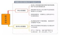 探索区块链钱包牌号：安全、便利与未